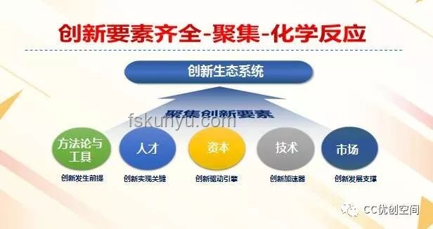 2024沙龙创新碰撞：盐聚成都，思维跃迁